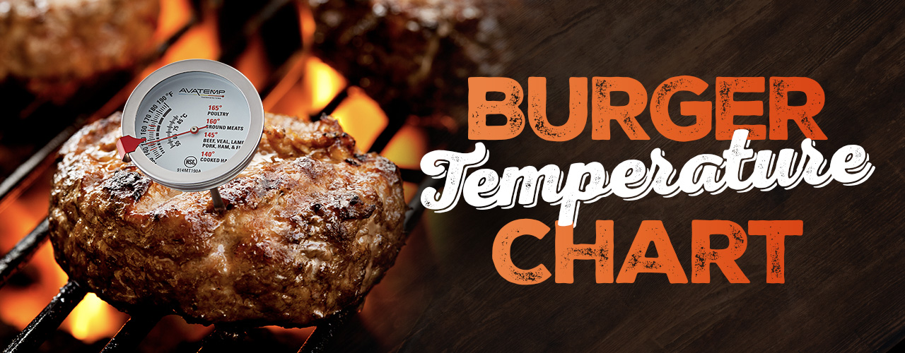Burger Temperature Chart