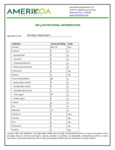 100 Gram Nutritional Request-MONOHYDRATE