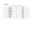 101KARSAUT_Kari-out_Nutrition sheet