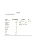 Nutrition
