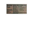 Nutrition Sheet