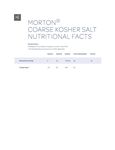 Nutrition Sheet
