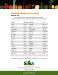 102SVRP30_Bell Pepper - Red.pdf