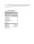Nutrition Sheet