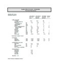 Nutrition Sheet