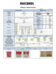 Mae Ploy Red Curry Paste Nutrition
