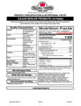 Cajun Boiled Peanuts Nutrition