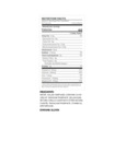 Hemp unsweetened milk nutrition