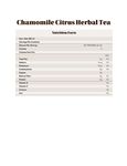 Nutrition Sheet