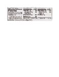 Nutrition Sheet