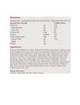 Nutrition Sheet