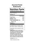 Nutrition Sheet Nutrition Sheet