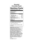 Nutrition Sheet
