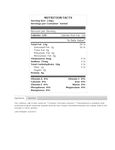 Nutrition Sheet