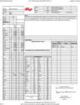 Carr's Entertainment Cracker Collection 7.05 oz. Nutrition Information