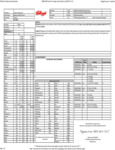 Pop-Tarts Frosted Hot Fudge Sundae Toaster Pastry Nutrition Information