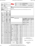 Kellogg's Original Rice Krispies Treats Sheet 32 oz. Nutrition Information