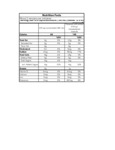 13432_Espresso Chai Nutrition.pdf
