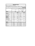 13432_Gingerbread Chai nutrition.pdf