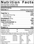 Nutrition