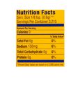 Nutrition