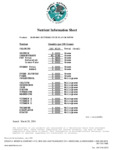 28-95-0003-nutr