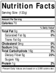 Nutrition