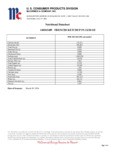 Spec Sheet / Nutrition Spec Sheet / Nutrition