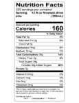 Nutrition Sheet