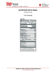 524 Formula 33g US NFP
