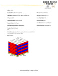 5565111_ Blueberries, Dried_Nutrition