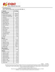 61525 Clasen Quality Chocolate Nutrition 61525 Clasen Quality Chocolate Nutrition