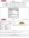 Albanese Gummi Bears Nutrition