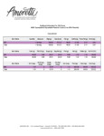 711AMRT295_Nutrition