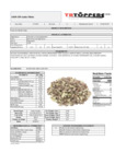 711ANDESMINT_Nutrition Sheet