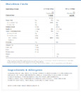 ICING RTU CREAM CHEESE 11# GOLD MEDAL nutrition information