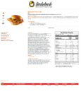 871BRA5045_nutrition+ingredients