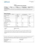 874BUN014480 nutrition