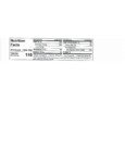 John F. Martin Cinnamon Bun Cream Cheese Nutrition
