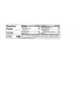 John F. Martin Sweet Honey Cream Cheese Nutrition