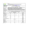 Violife 875UPF2009 Specsheet