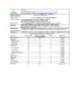 875upf300956  999upf300956 Nutrition 