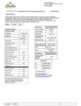 876CON780645 Nutrition Label