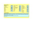 Turano 3 3/4" Sliced Sweet Brioche Bun - 96/Case nutrition Turano 3 3/4" Sliced Sweet Brioche Bun - 96/Case nutrition