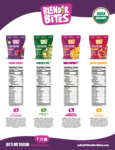 Blender Bites Nutrition