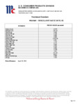 125HOTCH4665 Nutrition