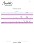 AO-66-Nutritional.pdf