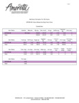 ART36-NS-Nutritional Per 100 Grams 080719 (1) (1)