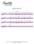 ART41-NS-Nutritional Per 100 Grams 032918 (1) (1) ART41-NS-Nutritional Per 100 Grams 032918 (1) (1)