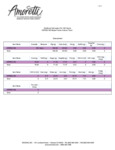 ART52-NS-Nutritional Per 100 Grams 091418 ART52-NS-Nutritional Per 100 Grams 091418